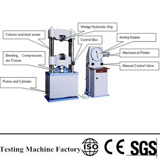 WE-C Modelo hidráulico máquina de teste analógico Universal
